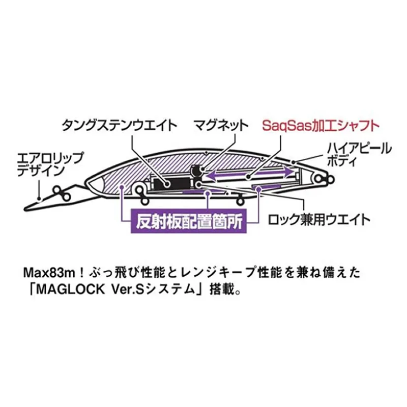 DAIWA Señuelo SLS-Z SET UPPER FULLBACK 125S